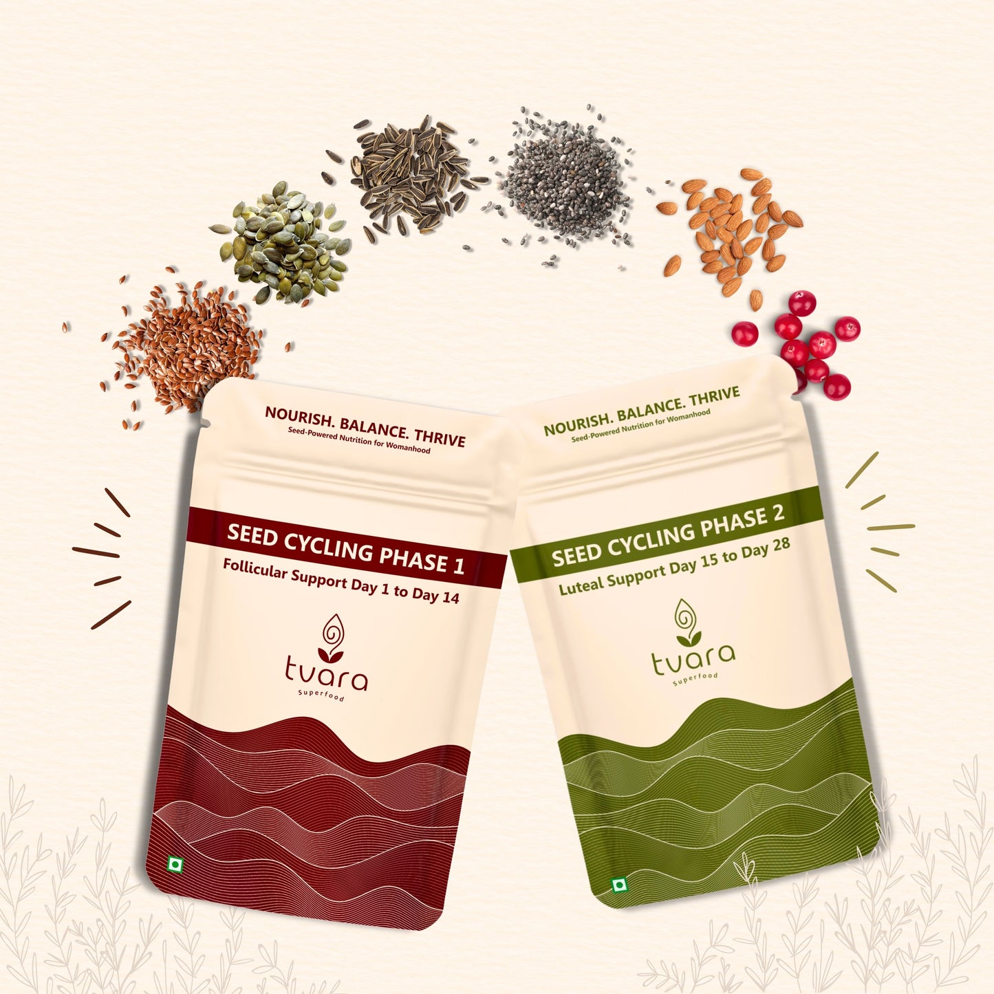 Tvara Seed Cycling Ritual Combo – 2 Month Pack (Best Value)