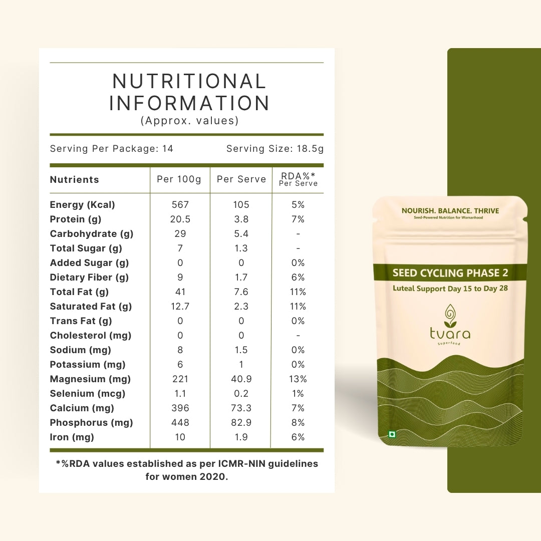 Tvara Seed Cycling Ritual Combo – 2 Month Pack (Best Value)