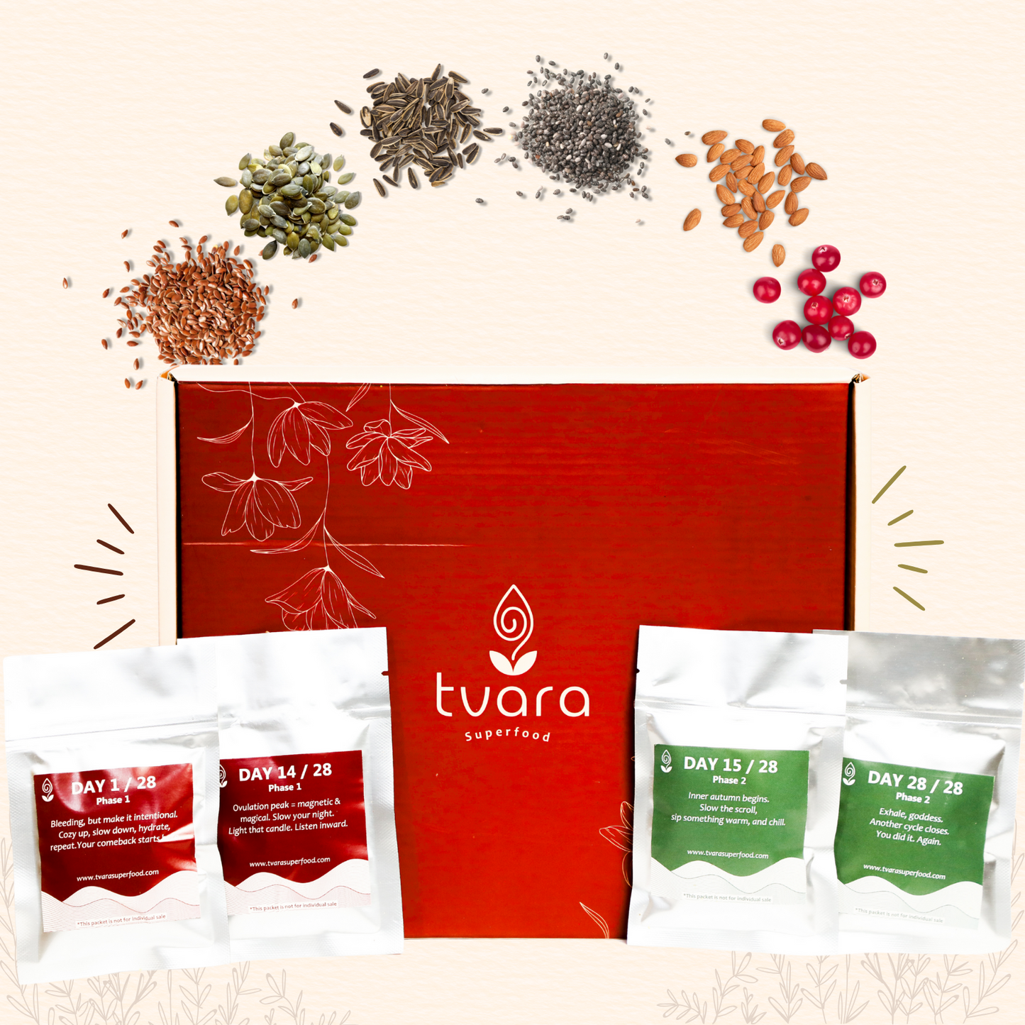 Tvara (Travel Pack of 28 Sachets) Seed Cycling Ritual Blend (Phase 1 + Phase 2)