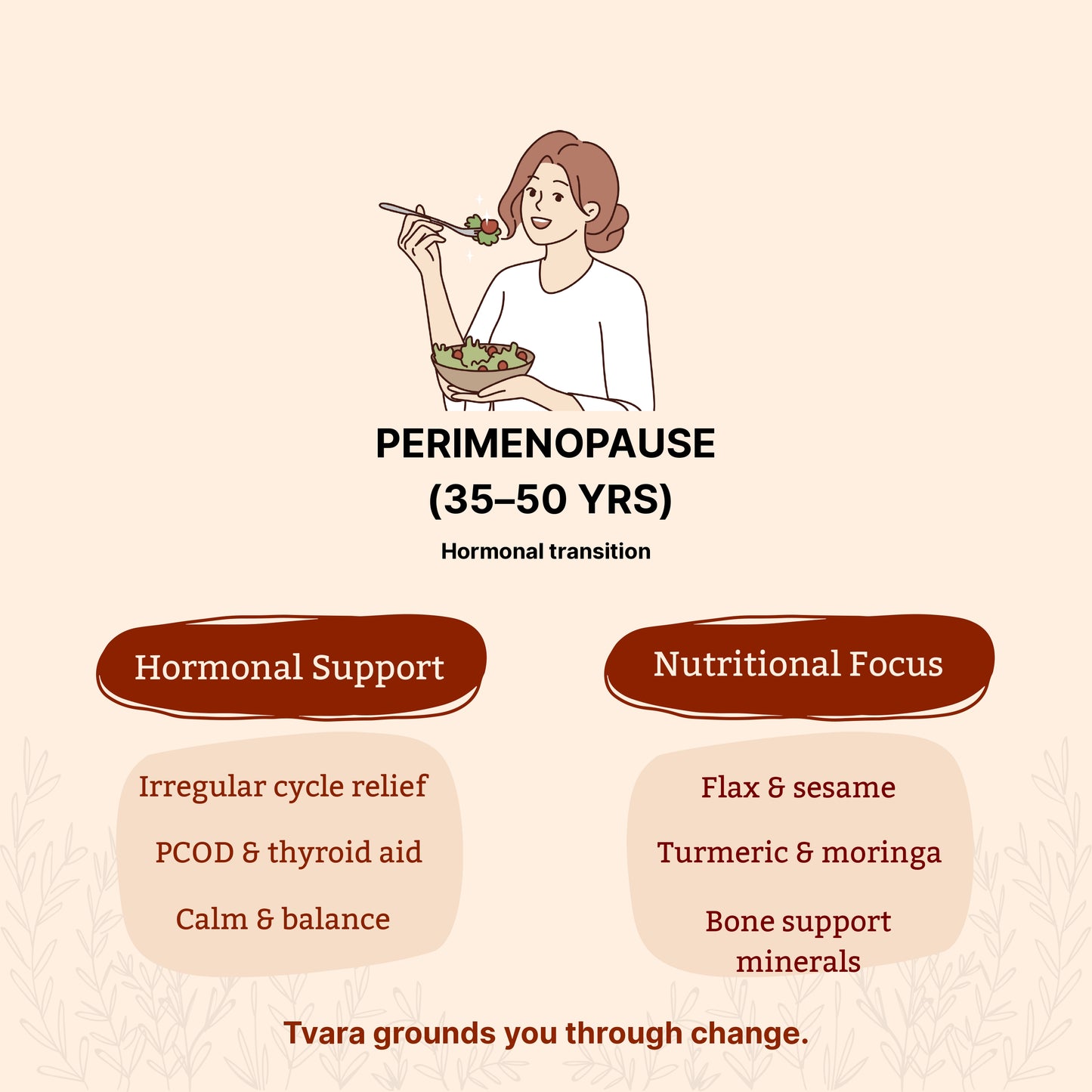 Tvara Seed Cycling Ritual Blend (Phase 1 + Phase 2)
