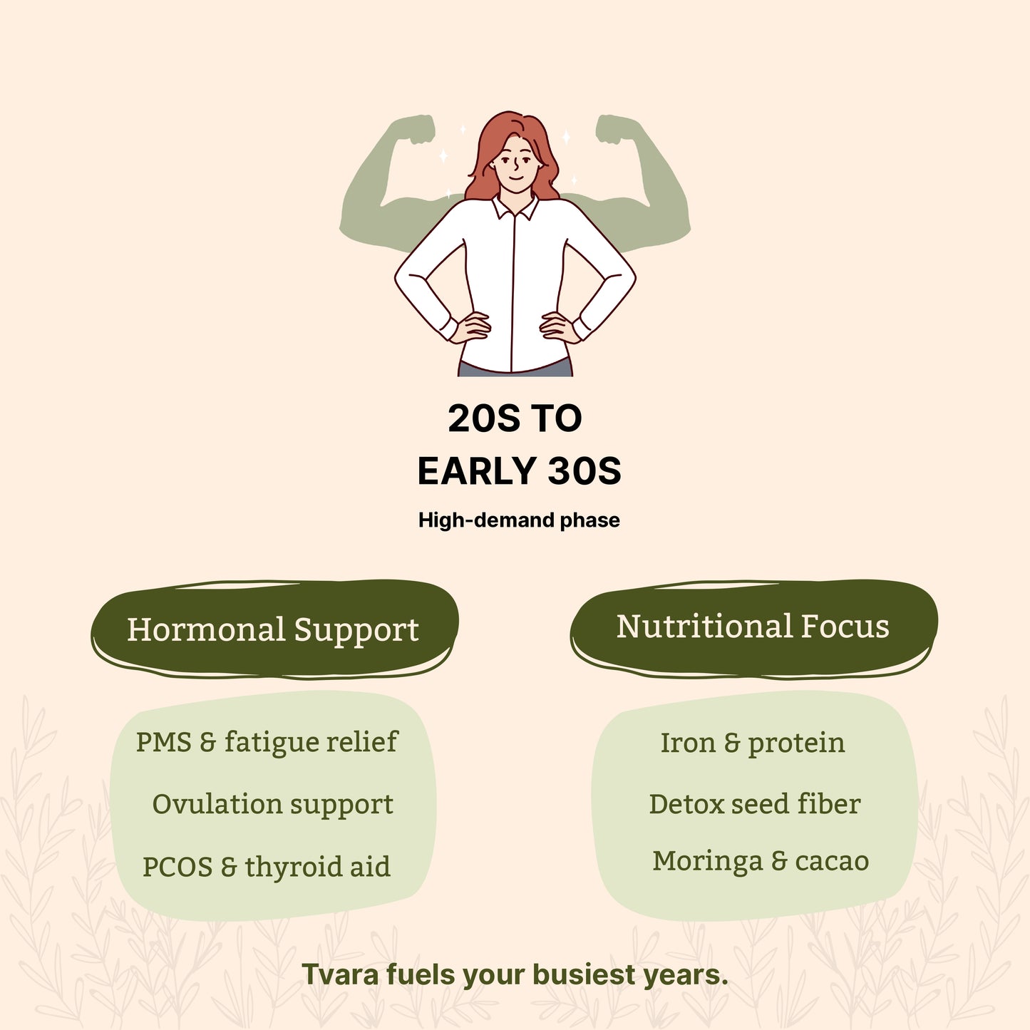 Tvara Superfood – Phase 2 (Luteal Phase)