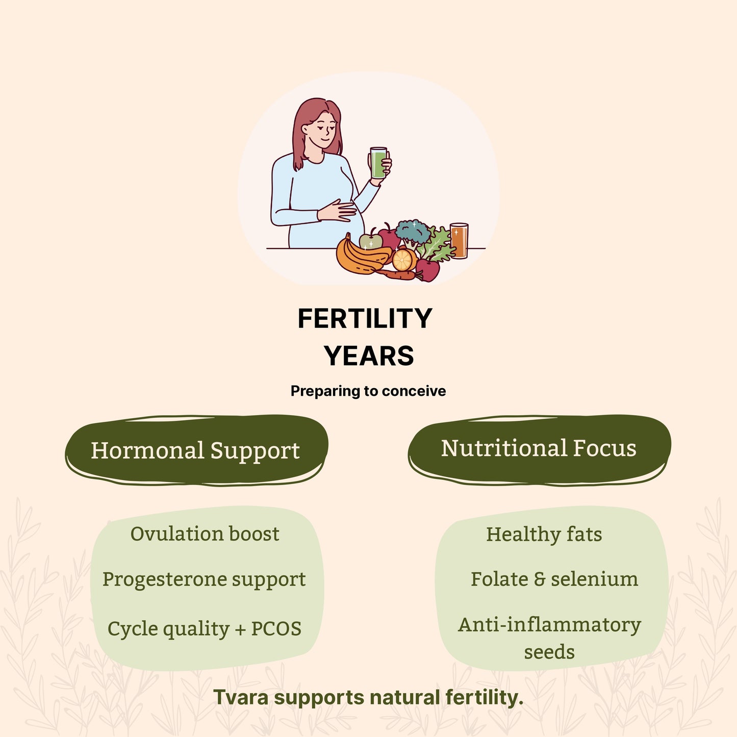 Tvara Superfood – Phase 2 (Luteal Phase)