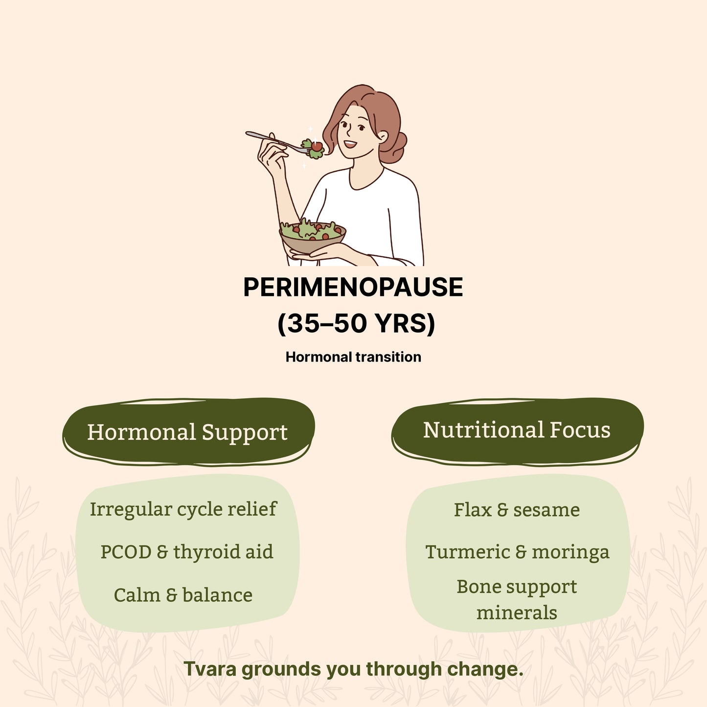 Tvara Superfood – Phase 2 (Luteal Phase)