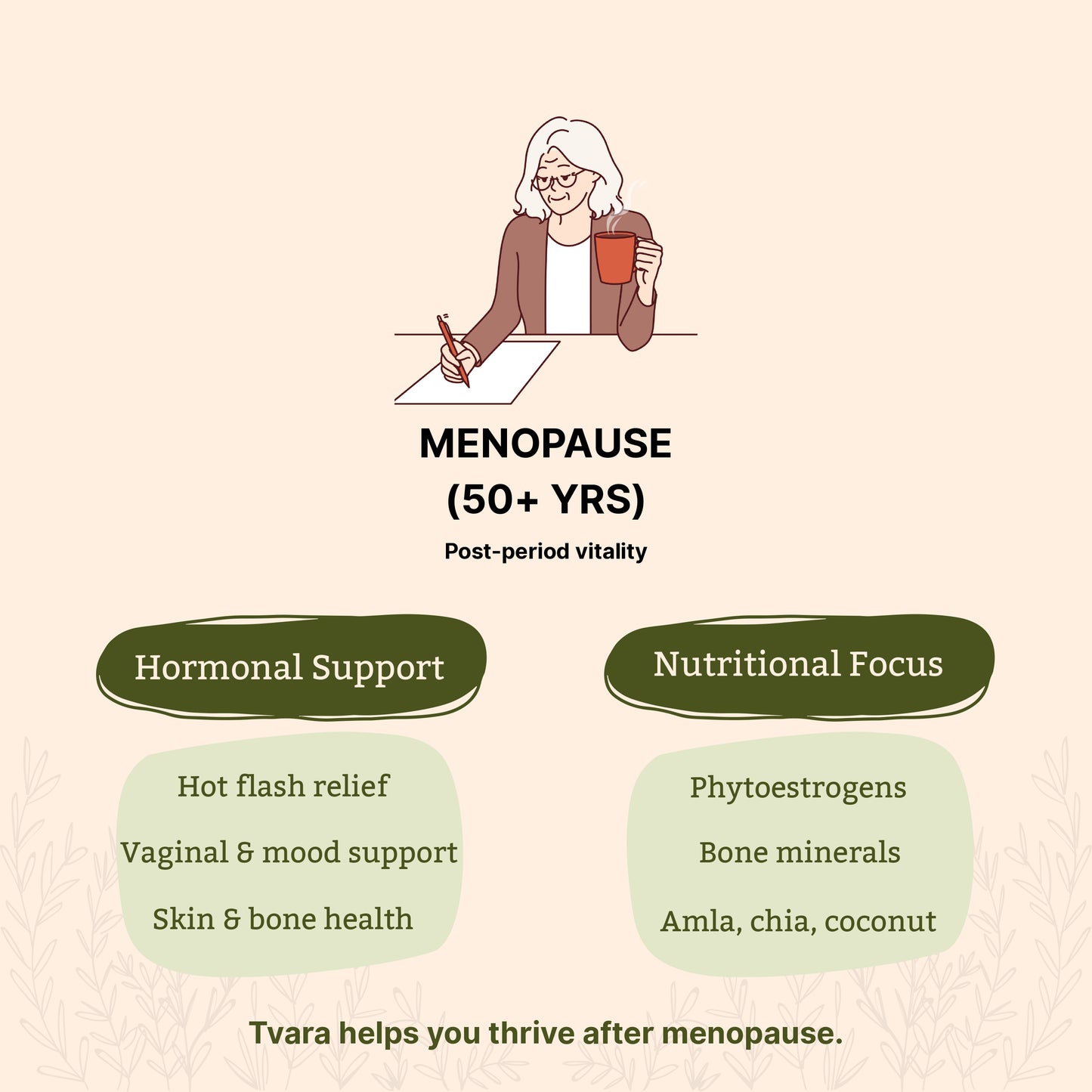 Tvara Superfood – Phase 2 (Luteal Phase)