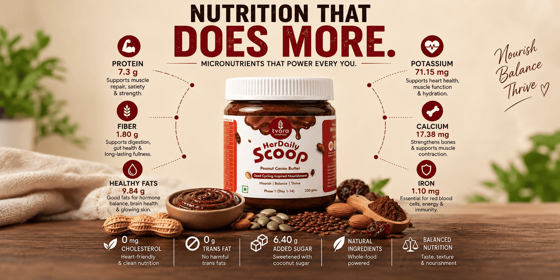 Healthy nut butter