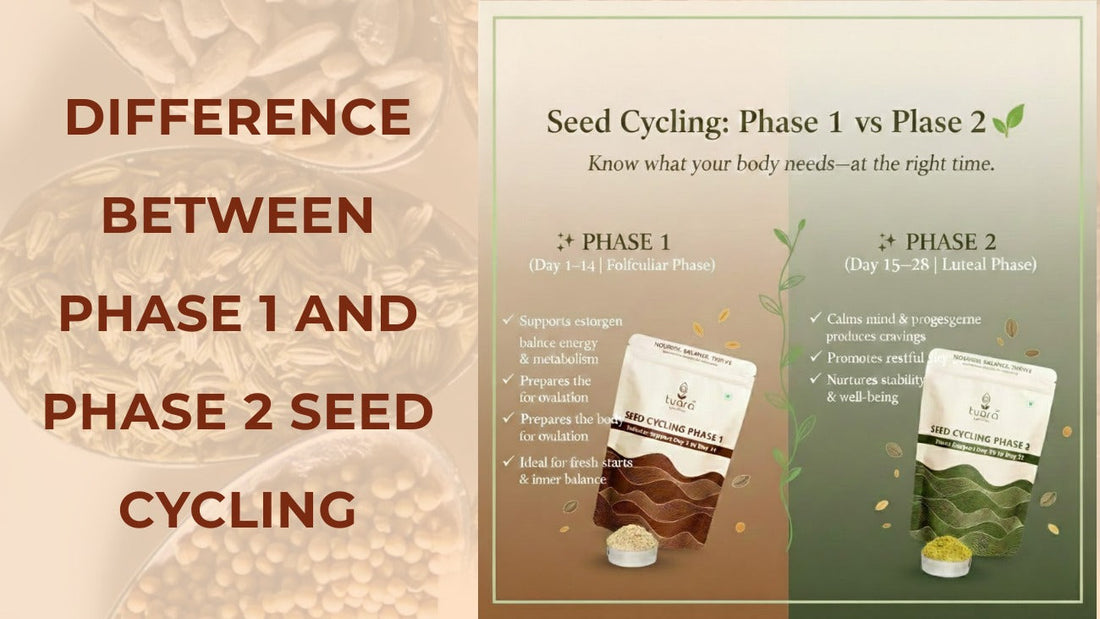 Difference Between Phase 1 and Phase 2 Seed Cycling