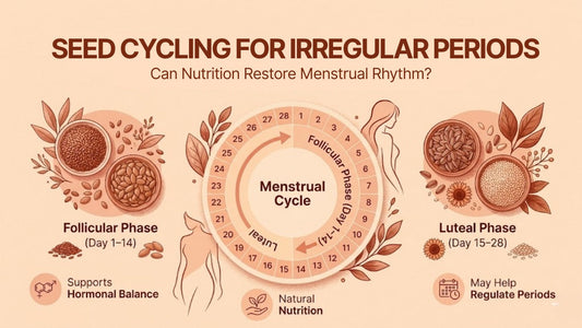 Seed Cycling for Irregular Periods: Can Nutrition Restore Menstrual Rhythm