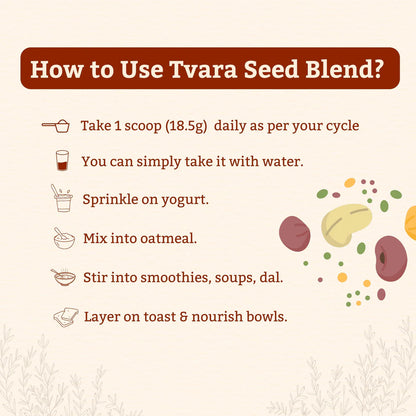 Tvara HerDaily Bites (seed cycling high protein high fibre laddoos)