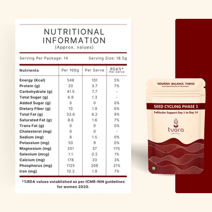 Tvara Superfood – Phase 1 (Follicular Phase)