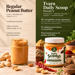 Peanut butter
