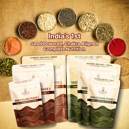 90 Days Consistency Pack