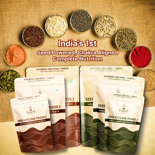 90 Days Consistency Pack