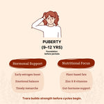 Women's Health Supplement