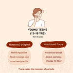 Women's Health Supplement