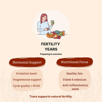 Tvara HerDaily Bites (seed cycling high protein high fibre laddoos)