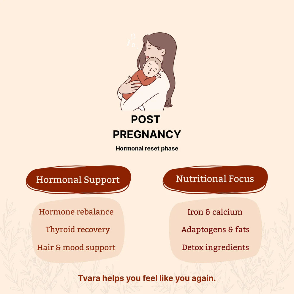Tvara HerDaily Bites (seed cycling high protein high fibre laddoos)