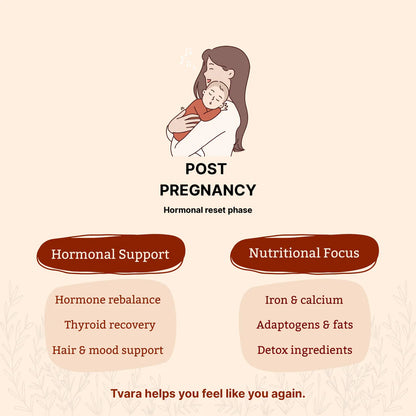 Tvara HerDaily Bites (seed cycling high protein high fibre laddoos)