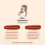 Women's Health Supplement