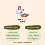Tvara Superfood – Phase 2 (Luteal Phase)