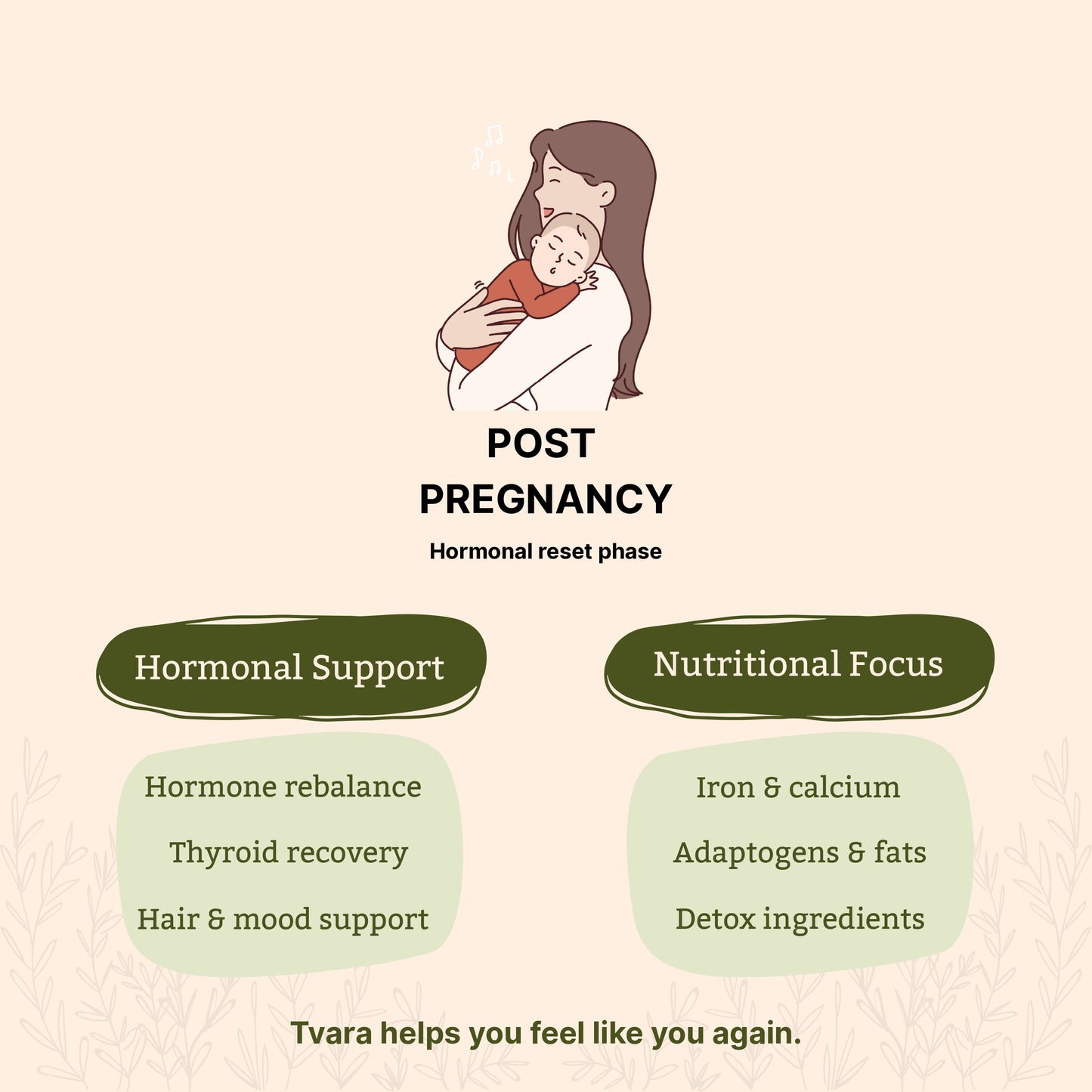 Tvara Superfood – Phase 2 (Luteal Phase)