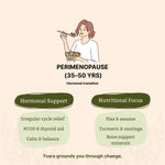 Tvara Superfood – Phase 2 (Luteal Phase)